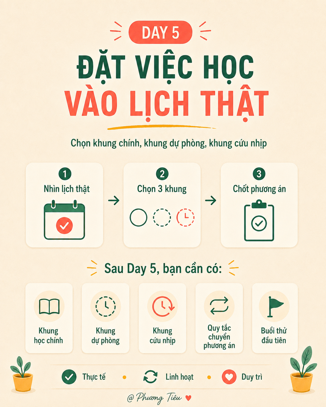 Bắt Lại Nhịp Tiếng Anh - Day 5 — Đặt việc học vào lịch thật
