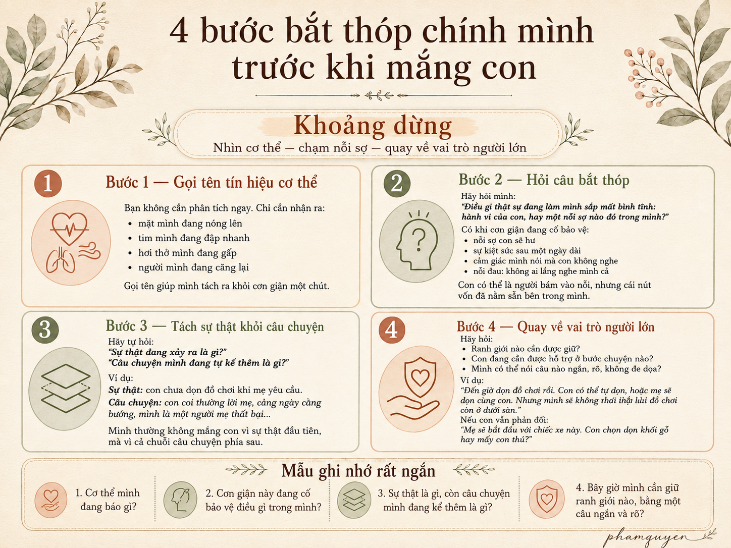 Công cụ quan sát "Bắt thóp chính mình"
